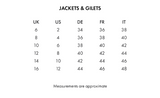 Premier Equine Cascata Ladies Waterproof Jacket Size Chart